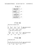 CT IMAGE GENERATION DEVICE AND METHOD AND CT IMAGE GENERATION SYSTEM diagram and image