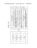 CT IMAGE GENERATION DEVICE AND METHOD AND CT IMAGE GENERATION SYSTEM diagram and image