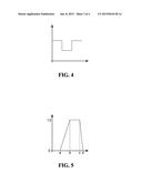 METHOD AND SYSTEM FOR IDENTIFYING A LIQUID PRODUCT IN LUGGAGE OR OTHER     RECEPTACLE diagram and image