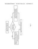 SYSTEMS AND METHODS FOR SIGNATURE COMPUTATION IN A CONTENT LOCALITY BASED     CACHE diagram and image