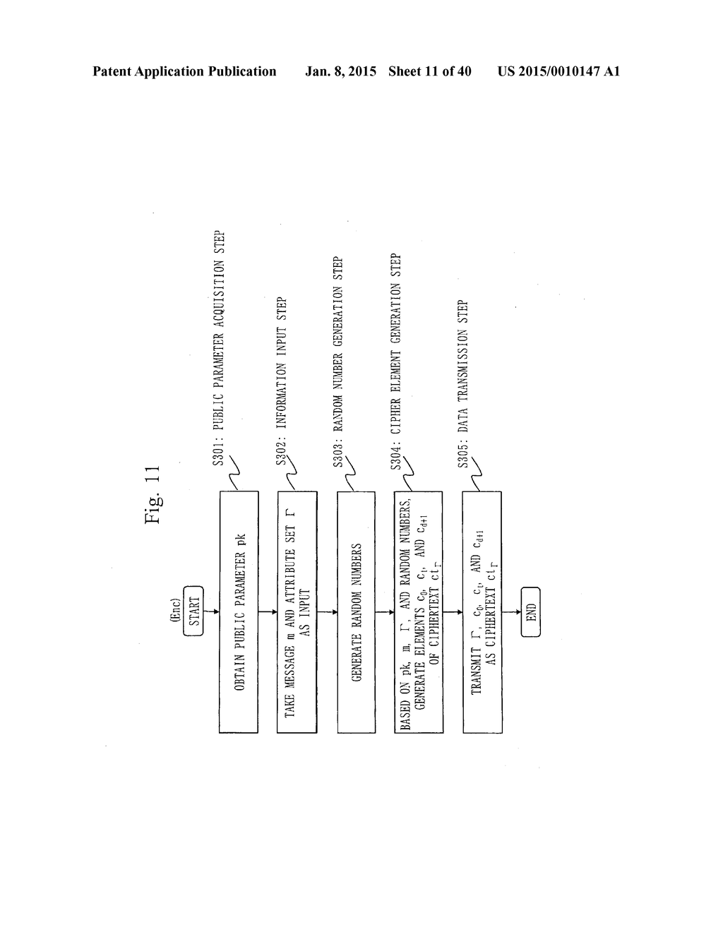 CRYPTOGRAPHIC SYSTEM, CRYPTOGRAPHIC METHOD, AND CRYPTOGRAPHIC PROGRAM - diagram, schematic, and image 12