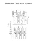 CRYPTOGRAPHIC SYSTEM, CRYPTOGRAPHIC METHOD, AND CRYPTOGRAPHIC PROGRAM diagram and image