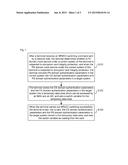 Method and device for processing SRVCC switching, and terminal diagram and image