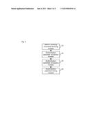 Method and device for processing SRVCC switching, and terminal diagram and image