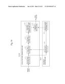 INFORMATION PROCESSING SYSTEM, INFORMATION PROCESSING METHOD, INFORMATION     PROCESSING APPARATUS AND CONTROL METHOD AND CONTROL PROGRAM THEREOF, AND     COMMUNICATION TERMINAL AND CONTROL METHOD AND CONTROL PROGRAM THEREOF diagram and image