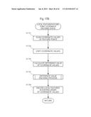 INFORMATION PROCESSING SYSTEM, INFORMATION PROCESSING METHOD, INFORMATION     PROCESSING APPARATUS AND CONTROL METHOD AND CONTROL PROGRAM THEREOF, AND     COMMUNICATION TERMINAL AND CONTROL METHOD AND CONTROL PROGRAM THEREOF diagram and image