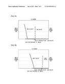 Control Valve For A Variable Displacement Compressor diagram and image