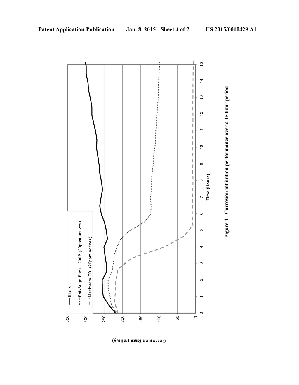 Corrosion inhibitors - diagram, schematic, and image 05