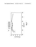 CATALYTIC REDUCTION OF NOx diagram and image