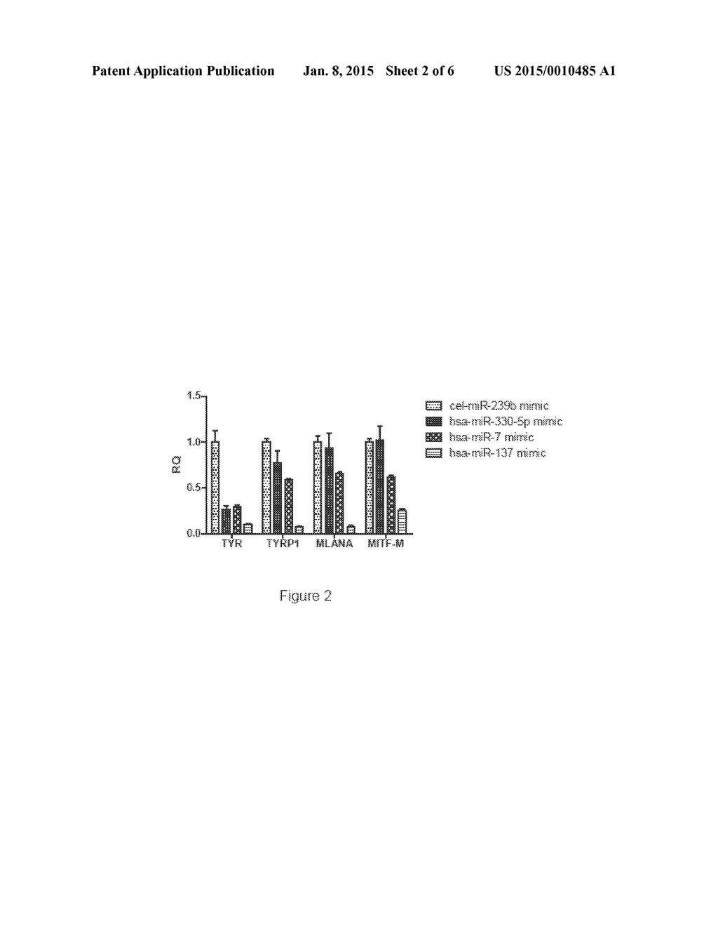 USE OF MICRORNA MOLECULES TO INFLUENCE SKIN PIGMENTATION - diagram, schematic, and image 03