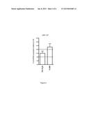 USE OF MICRORNA MOLECULES TO INFLUENCE SKIN PIGMENTATION diagram and image