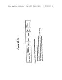 METHOD FOR THE PRODUCTION OF AN IMMUNOSTIMULATING MUCIN (MUC1) diagram and image