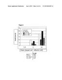 METHOD FOR THE PRODUCTION OF AN IMMUNOSTIMULATING MUCIN (MUC1) diagram and image