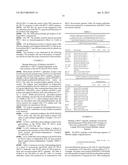 METHOD FOR THE PRODUCTION OF AN IMMUNOSTIMULATING MUCIN (MUC1) diagram and image