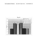 Disease treatment via developing non-syngeneic graft transplantation diagram and image