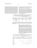 Disease treatment via developing non-syngeneic graft transplantation diagram and image