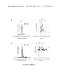 Catalytic Tagging System to Study Macro-Molecular Interactions Using     Engineered Ubiquitin Ligase and Ubiquitin-Like Proteins to Facilitate     Substrate Identification diagram and image