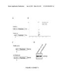 Catalytic Tagging System to Study Macro-Molecular Interactions Using     Engineered Ubiquitin Ligase and Ubiquitin-Like Proteins to Facilitate     Substrate Identification diagram and image