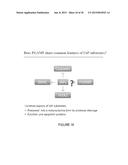 Catalytic Tagging System to Study Macro-Molecular Interactions Using     Engineered Ubiquitin Ligase and Ubiquitin-Like Proteins to Facilitate     Substrate Identification diagram and image