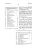 Catalytic Tagging System to Study Macro-Molecular Interactions Using     Engineered Ubiquitin Ligase and Ubiquitin-Like Proteins to Facilitate     Substrate Identification diagram and image