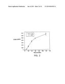 MODIFIED VITAMIN K-DEPENDENT POLYPEPTIDES diagram and image