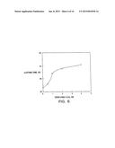 MODIFIED VITAMIN K-DEPENDENT POLYPEPTIDES diagram and image