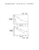 MODIFIED VITAMIN K-DEPENDENT POLYPEPTIDES diagram and image