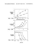 MODIFIED VITAMIN K-DEPENDENT POLYPEPTIDES diagram and image