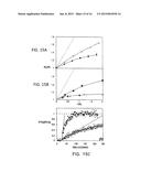 MODIFIED VITAMIN K-DEPENDENT POLYPEPTIDES diagram and image