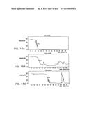 MODIFIED VITAMIN K-DEPENDENT POLYPEPTIDES diagram and image