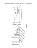 METHODS FOR TREATMENT OF BREAST CANCER NONRESPONSIVE TO TRASTUZUMAB diagram and image