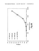 ANTI-IGF ANTIBODIES diagram and image