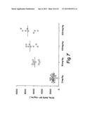 ANTI-IGF ANTIBODIES diagram and image