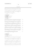 ANTI-IGF ANTIBODIES diagram and image