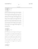 ANTI-IGF ANTIBODIES diagram and image