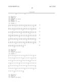 ANTI-IGF ANTIBODIES diagram and image