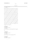 ANTI-IGF ANTIBODIES diagram and image