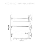 PHARMACEUTICALS AND METHODS FOR TREATING HYPOXIA  AND SCREENING METHODS     THEREFOR diagram and image