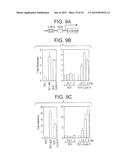 PHARMACEUTICALS AND METHODS FOR TREATING HYPOXIA  AND SCREENING METHODS     THEREFOR diagram and image