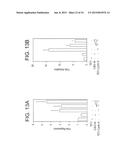 PHARMACEUTICALS AND METHODS FOR TREATING HYPOXIA  AND SCREENING METHODS     THEREFOR diagram and image