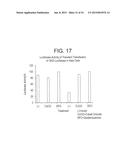 PHARMACEUTICALS AND METHODS FOR TREATING HYPOXIA  AND SCREENING METHODS     THEREFOR diagram and image