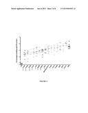 CHLAMYDIA ANTIGEN COMPOSITIONS AND USES THEREOF diagram and image