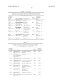 CHLAMYDIA ANTIGEN COMPOSITIONS AND USES THEREOF diagram and image