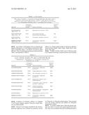 CHLAMYDIA ANTIGEN COMPOSITIONS AND USES THEREOF diagram and image