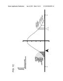 METHODS AND CELLS FOR THE PRODUCTION OF VIRAL VACCINES diagram and image