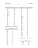 METHODS AND CELLS FOR THE PRODUCTION OF VIRAL VACCINES diagram and image