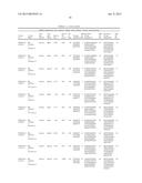 METHODS AND CELLS FOR THE PRODUCTION OF VIRAL VACCINES diagram and image