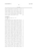 COMPOSITIONS AND METHODS FOR VACCINATING AGAINST HSV-2 diagram and image