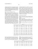 COMPOSITIONS AND METHODS FOR VACCINATING AGAINST HSV-2 diagram and image