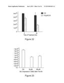 METHODS AND USE OF INDUCING APOPTOSIS IN CANCER CELLS diagram and image